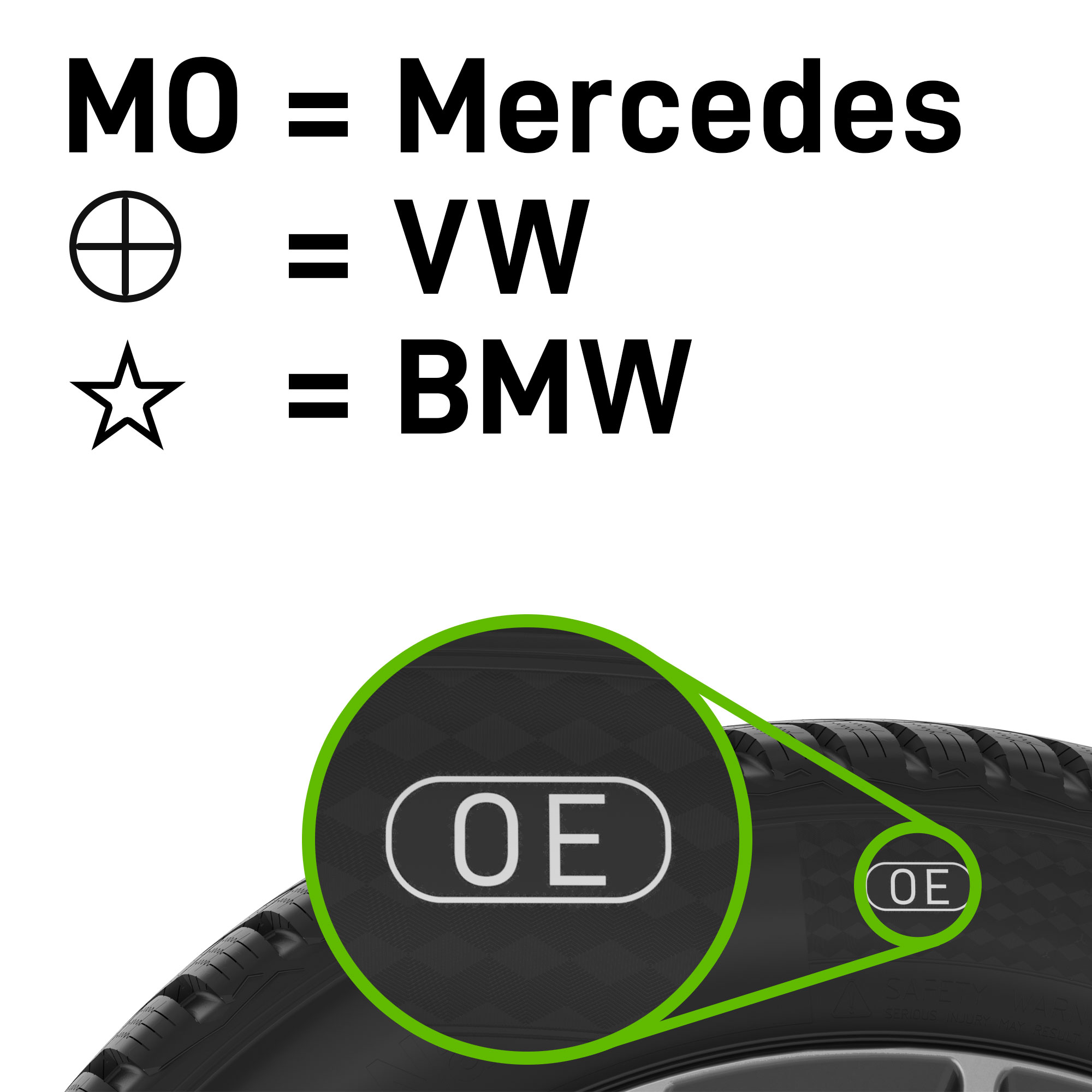 Neumáticos con marca OE