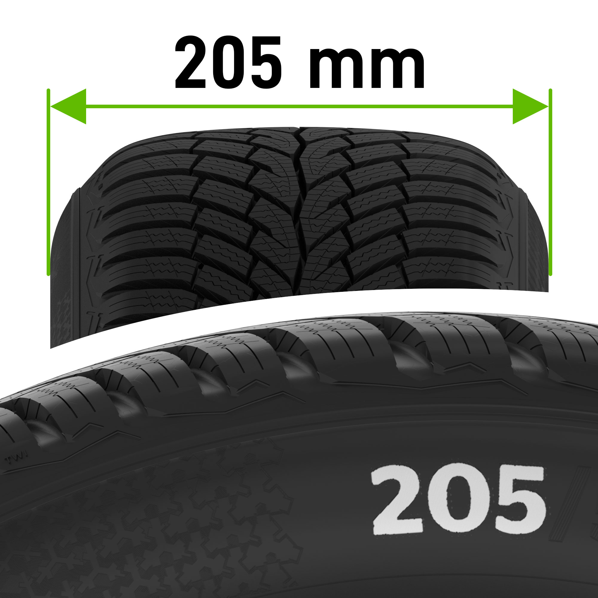 ancho del neumático